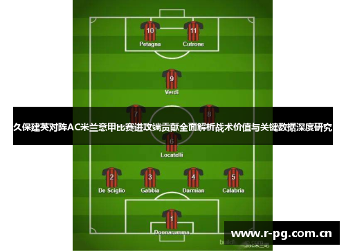 久保建英对阵AC米兰意甲比赛进攻端贡献全面解析战术价值与关键数据深度研究